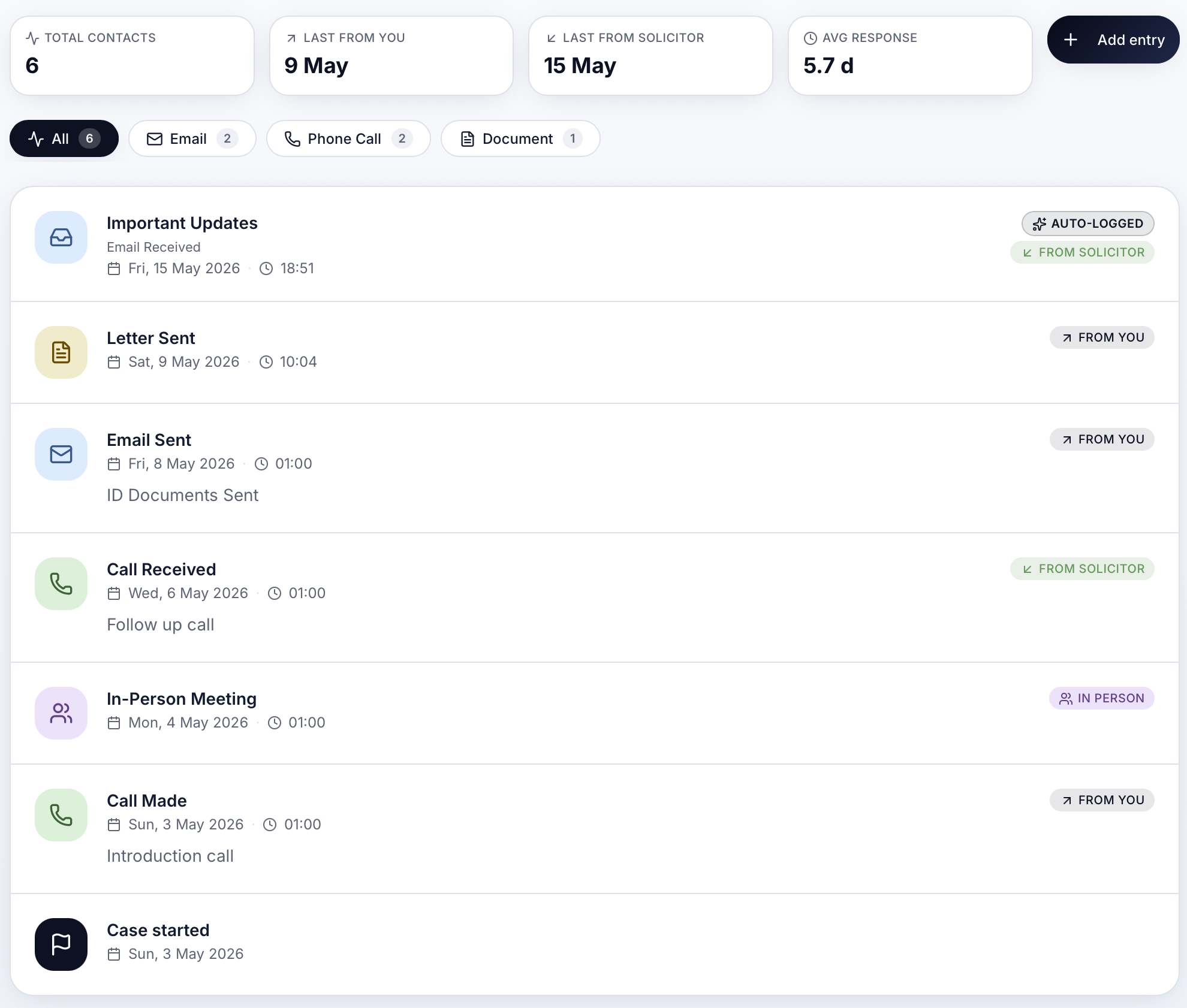 Auto Email Logging